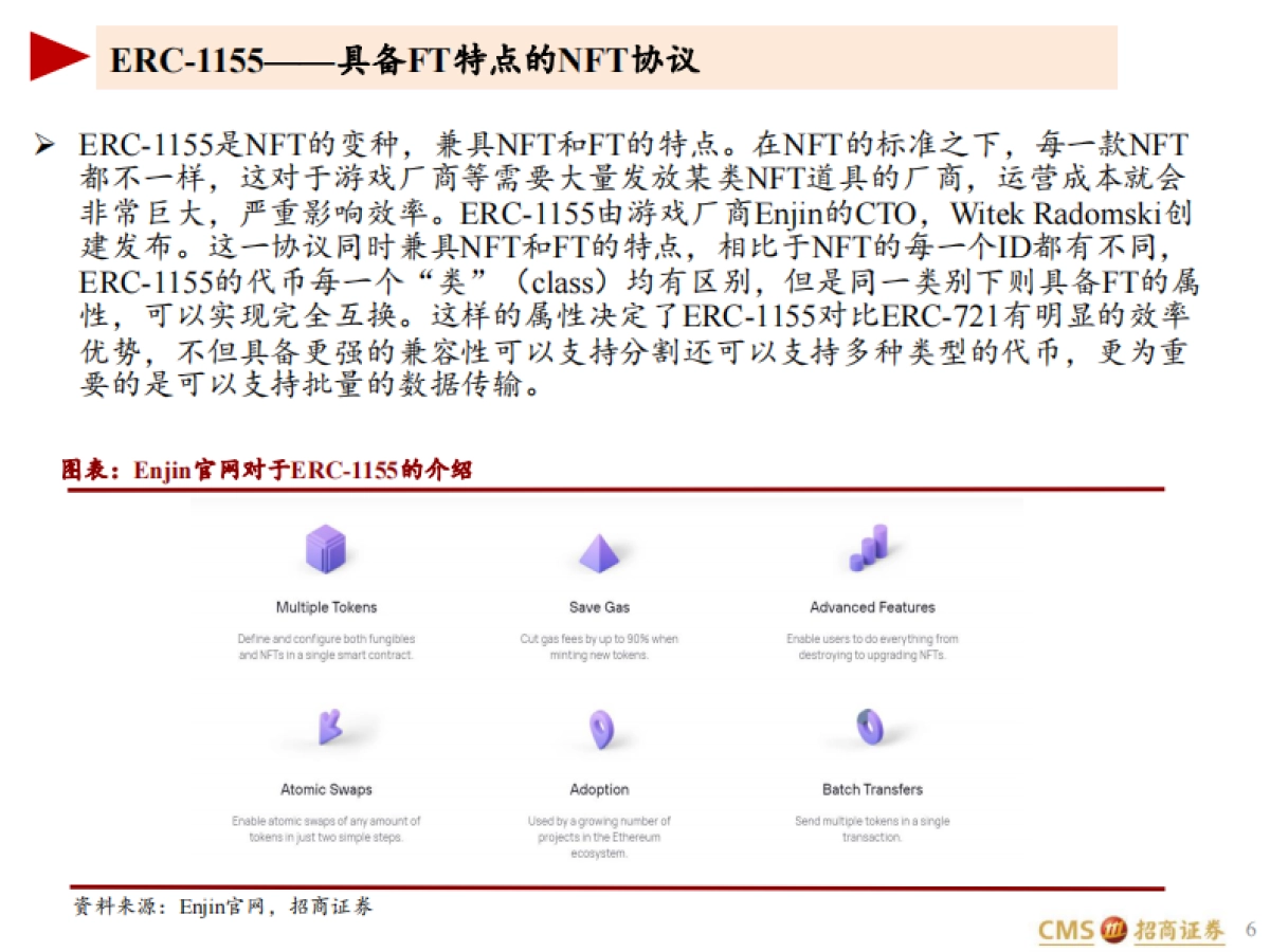 NFT行业研究报告：元宇宙的基础服务商-招商证券_第6页