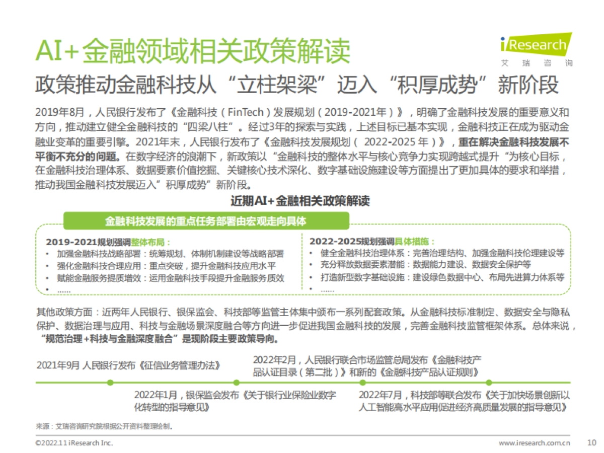艾瑞咨询：2022年中国AI金融行业发展研究报告_第10页
