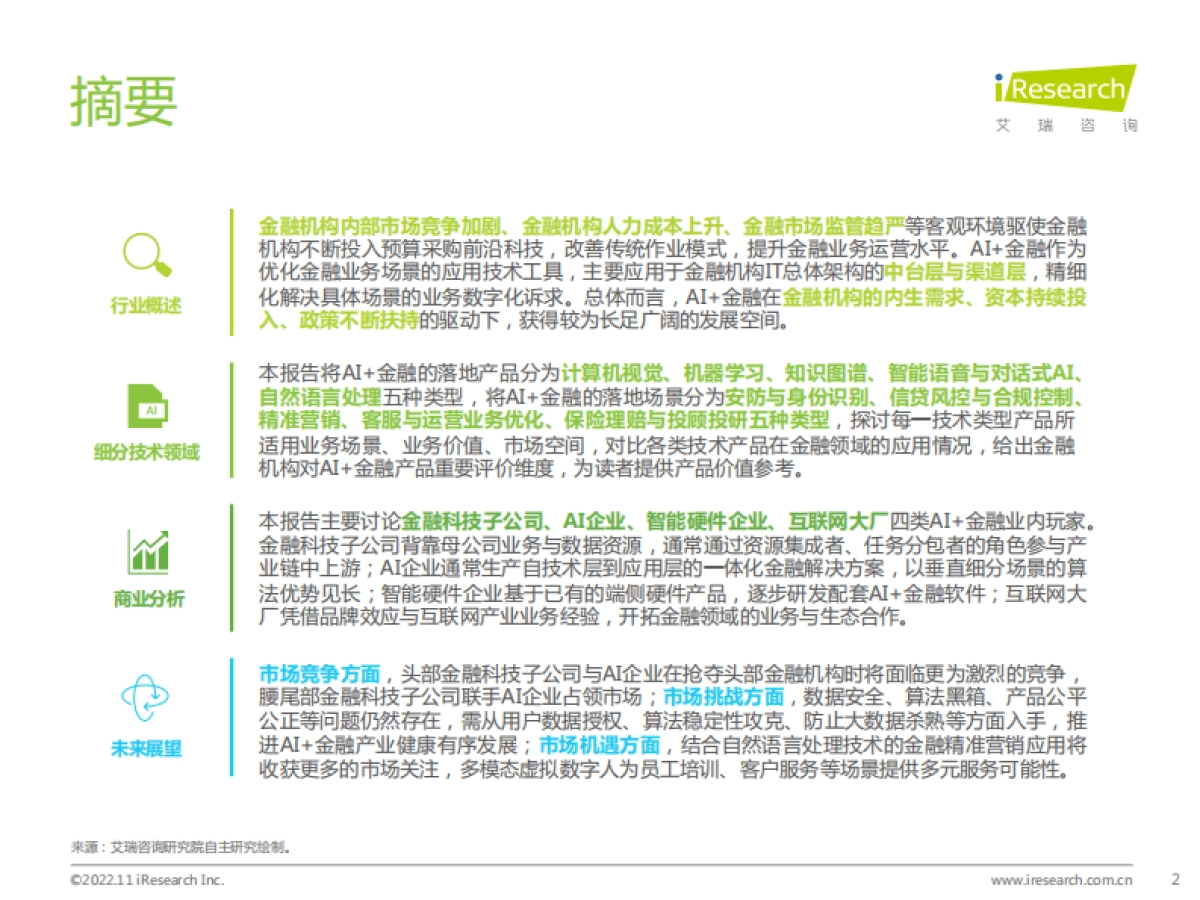 艾瑞咨询：2022年中国AI金融行业发展研究报告_第2页