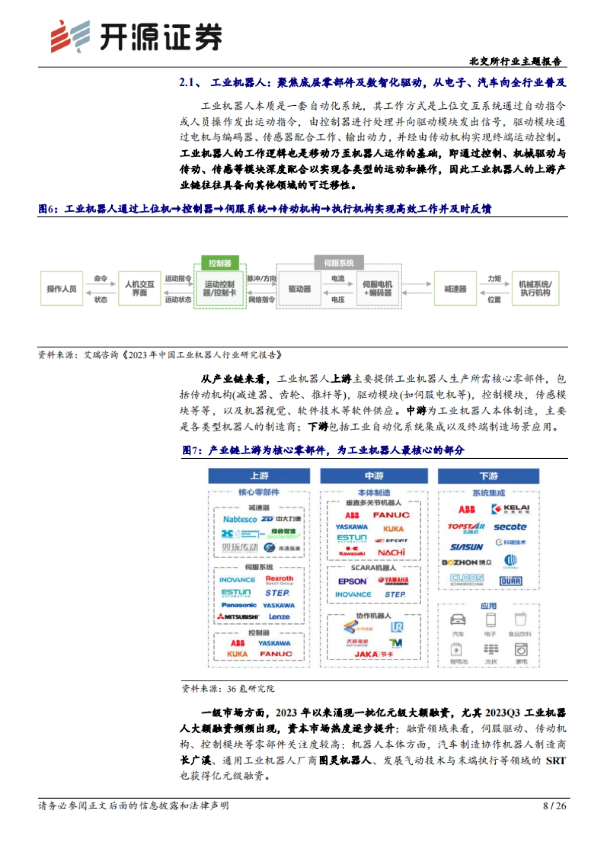 北交所行业报告：梳理机器人产业研究框架与产业链图景，北交所多元标的前景广阔-开源证券-26页_第8页