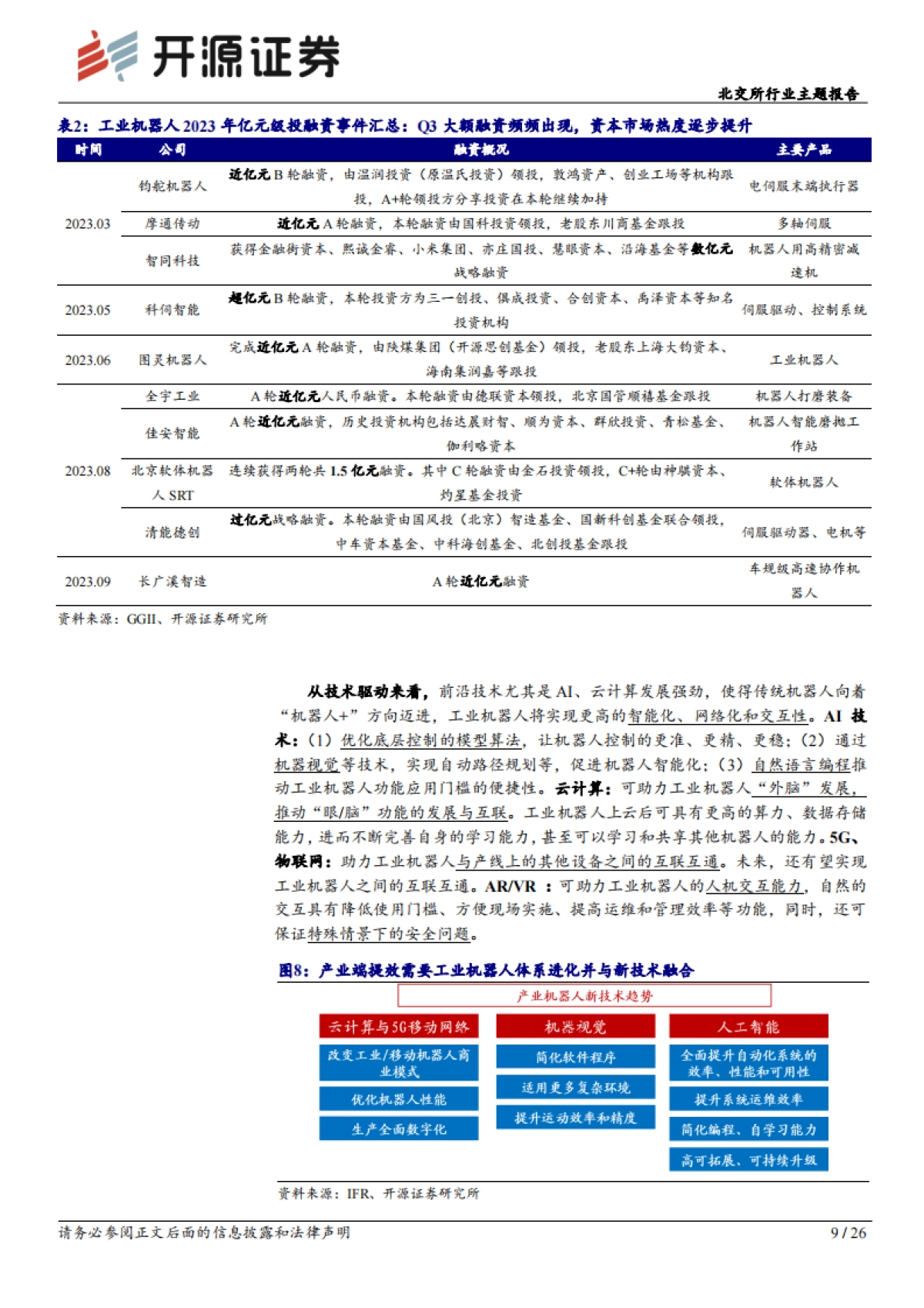 北交所行业报告：梳理机器人产业研究框架与产业链图景，北交所多元标的前景广阔-开源证券-26页_第9页
