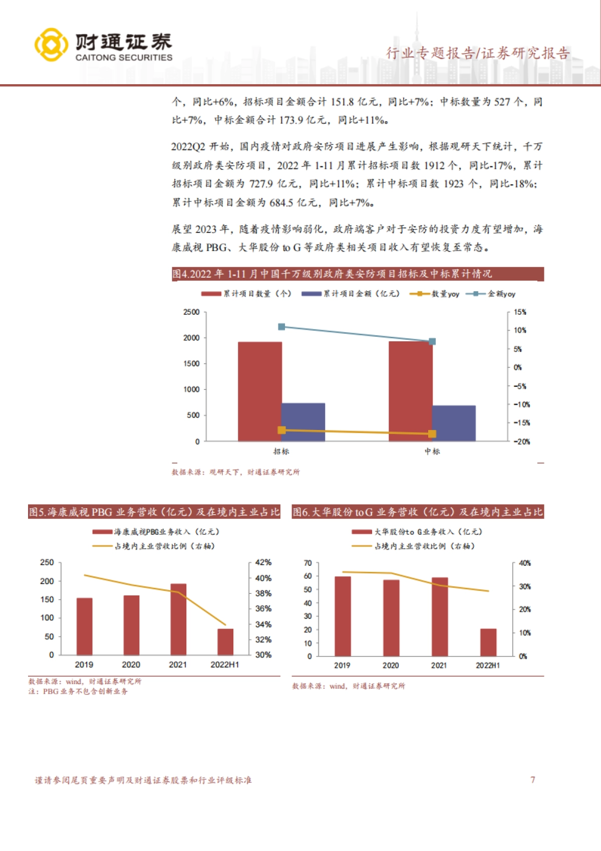 财通证券：电子行业专题报告-大象起舞-数字经济AI技术构建全新安防形态_第7页