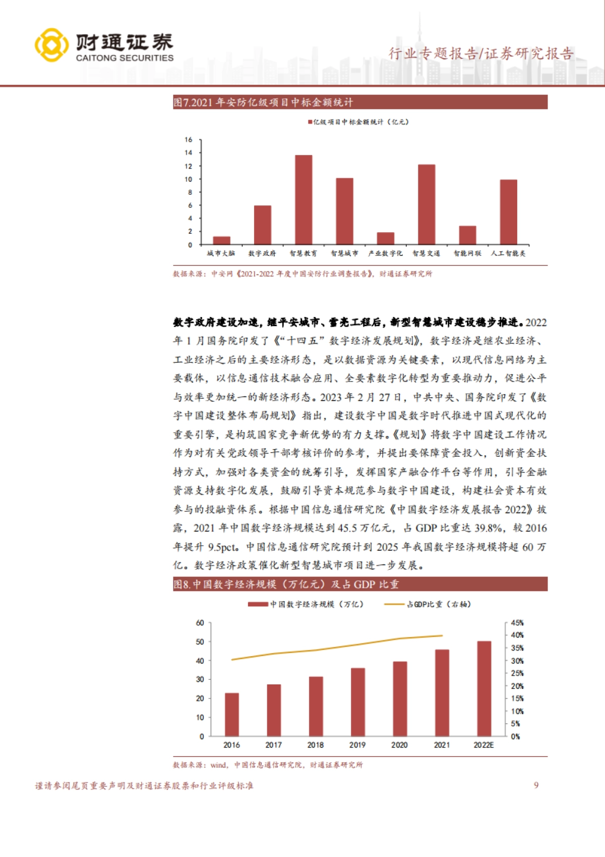 财通证券：电子行业专题报告-大象起舞-数字经济AI技术构建全新安防形态_第9页