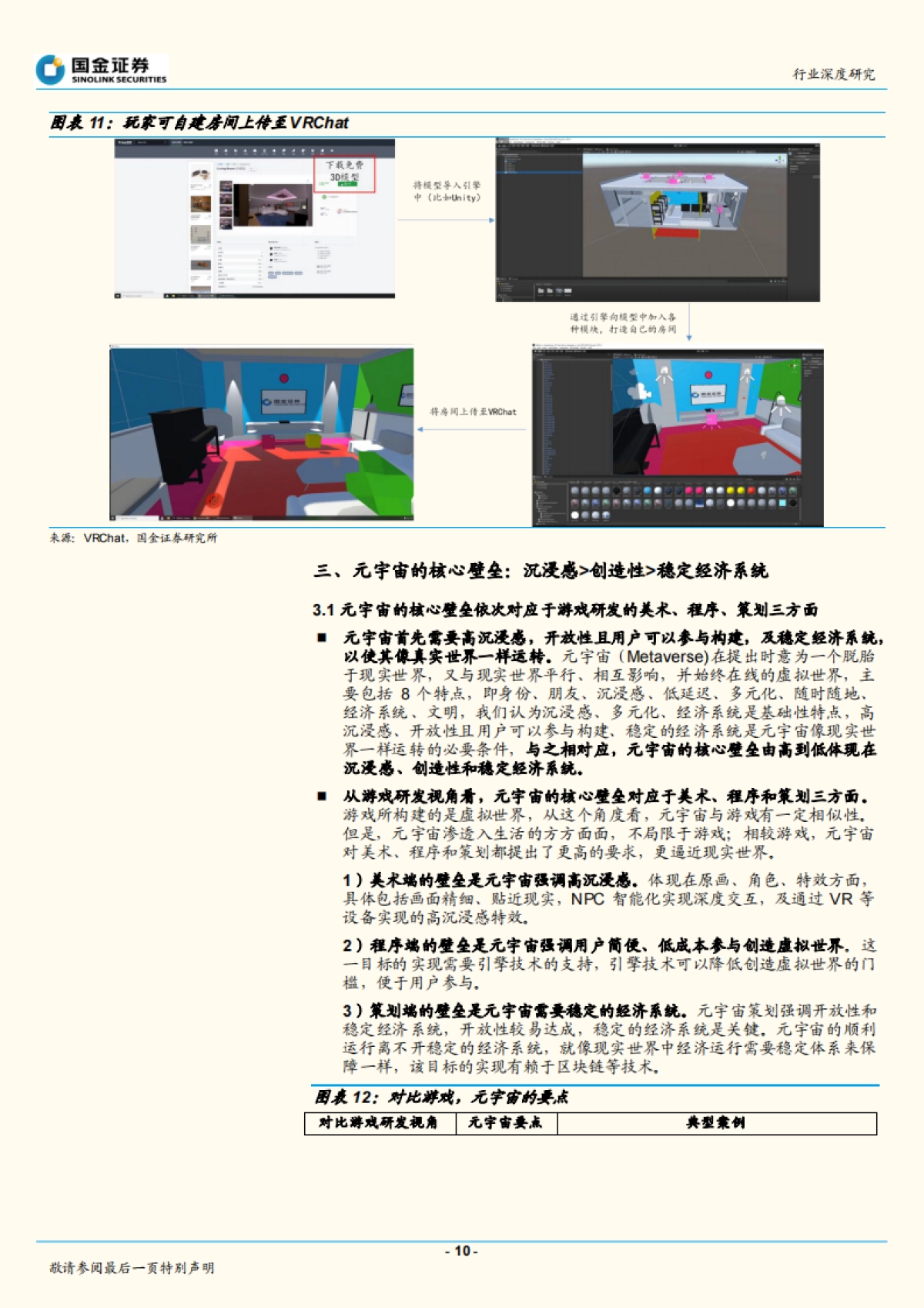 传媒互联网产业行业深度研究：元宇宙分析框架，VRChat或为元宇宙入口雏形_第10页