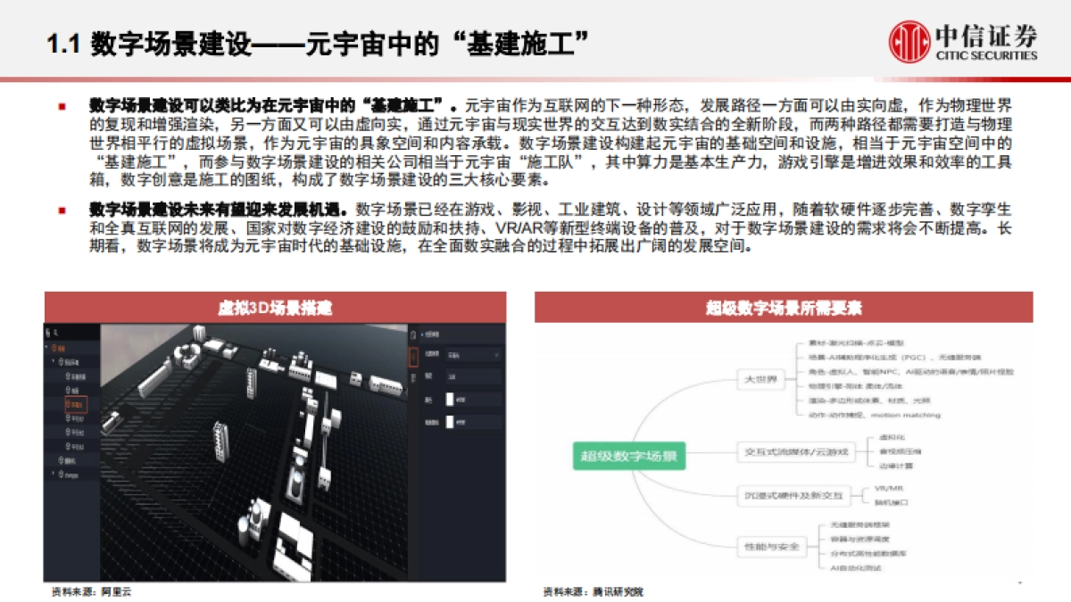 传媒互联网行业前沿科技专题系列报告：数字场景建设，元宇宙的“基建施工”_第5页