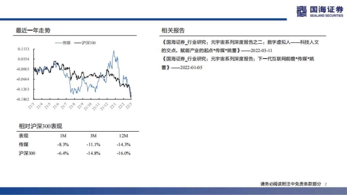 传媒行业元宇宙系列深度报告之三：nft的本质思考及破圈之路-国海证券_第2页