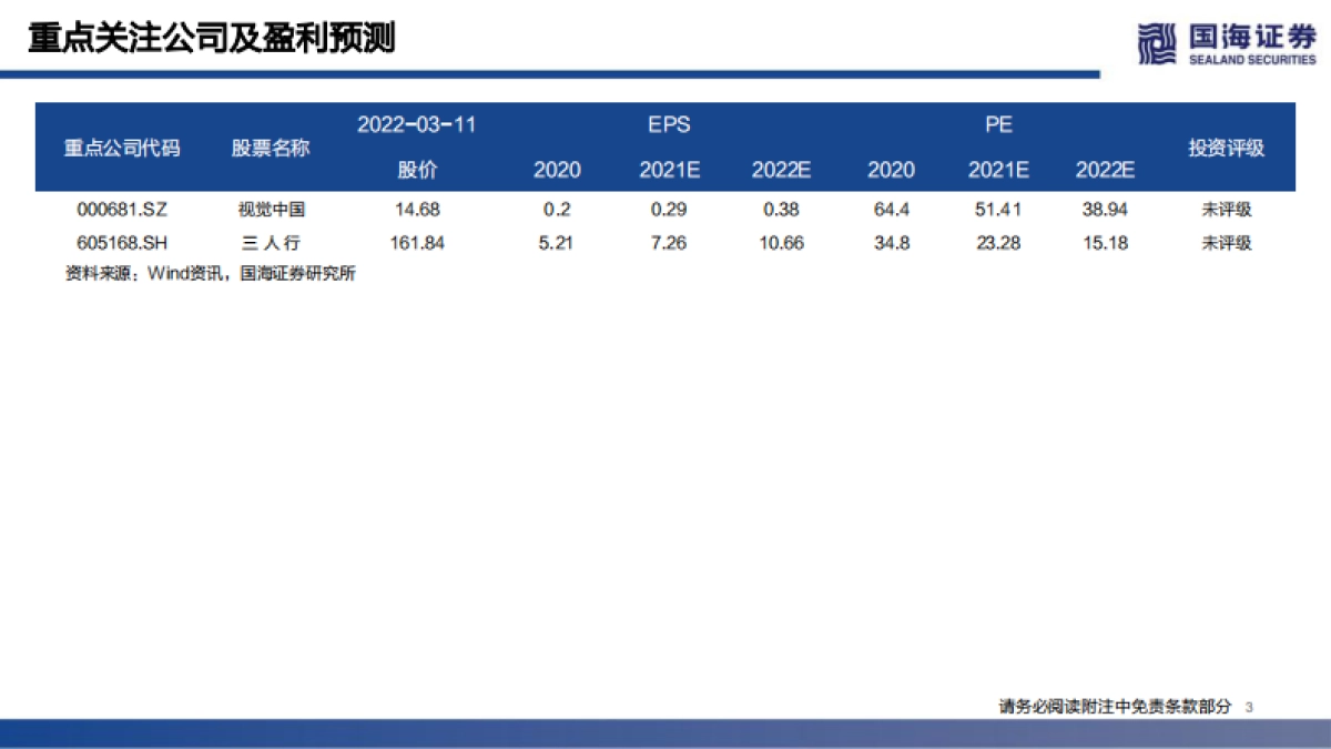 传媒行业元宇宙系列深度报告之三：nft的本质思考及破圈之路-国海证券_第3页