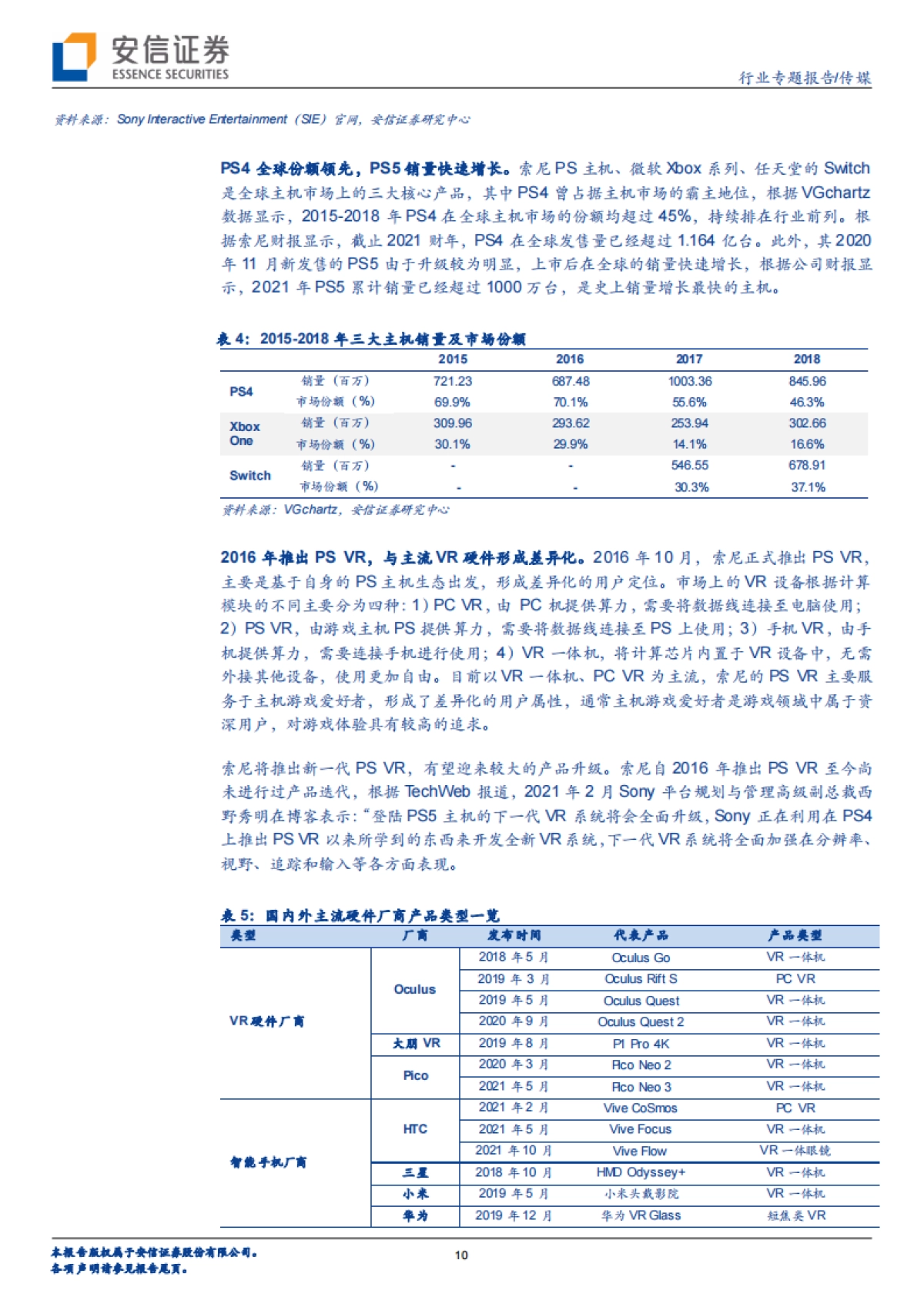 传媒行业专题报告:科技巨头布局元宇宙系列报告13:HTC&索尼&小米-以硬件为始,构筑内容生态闭环_第10页