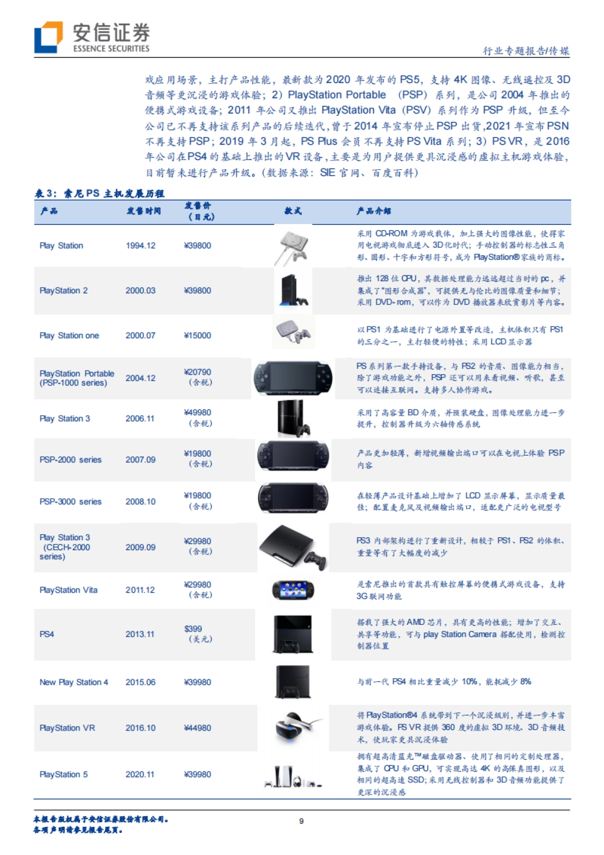 传媒行业专题报告:科技巨头布局元宇宙系列报告13:HTC&索尼&小米-以硬件为始,构筑内容生态闭环_第9页