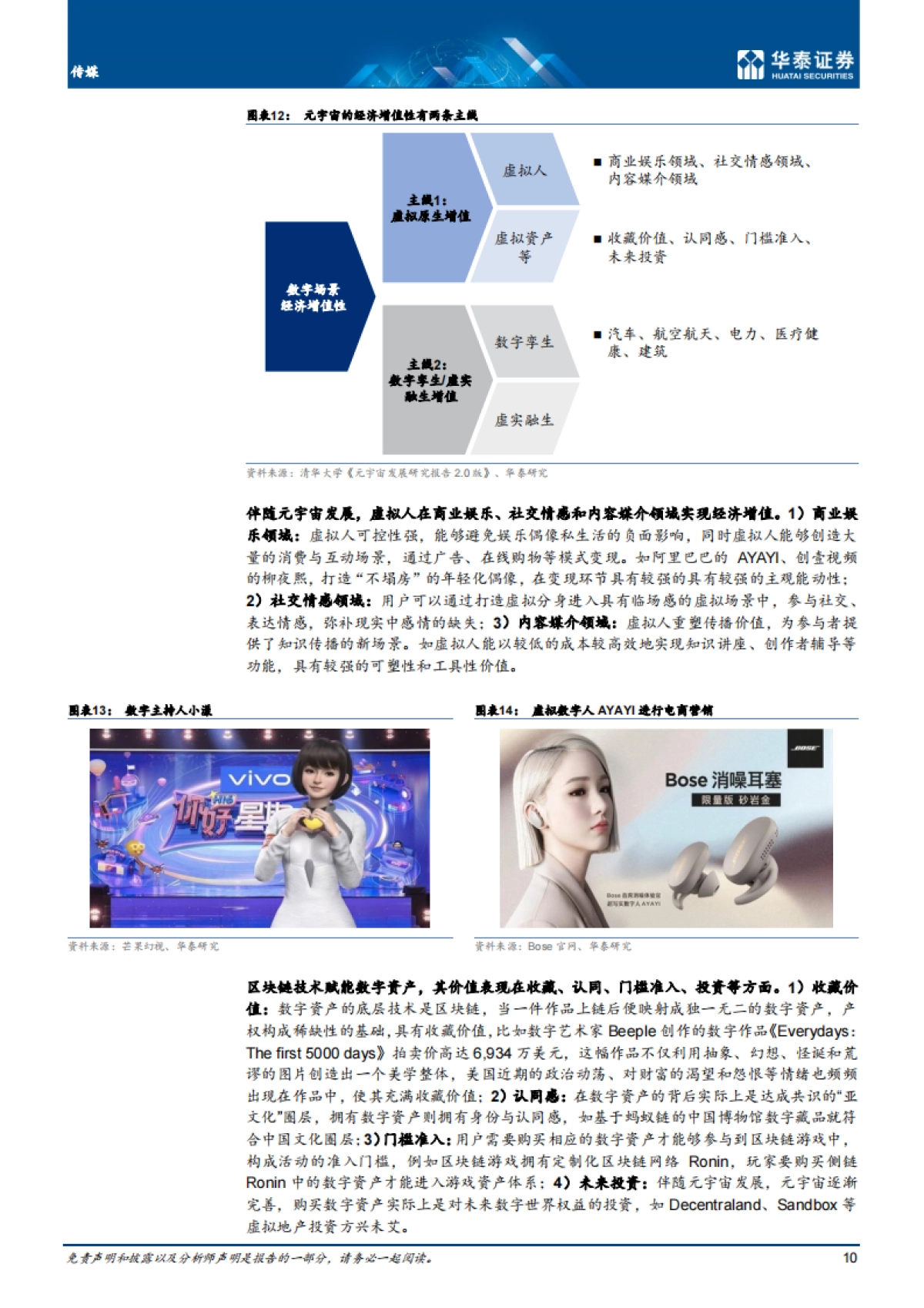 传媒行业专题研究： 从孪生到融生，AIGC成为长期方向-华泰证券-24页_第10页