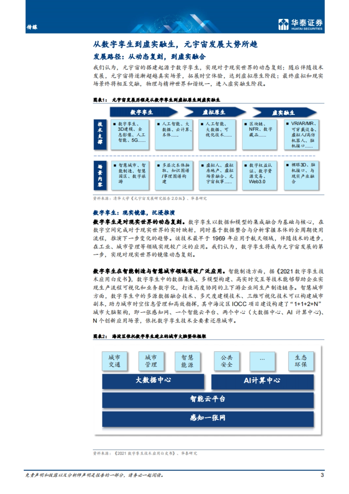 传媒行业专题研究： 从孪生到融生，AIGC成为长期方向-华泰证券-24页_第3页