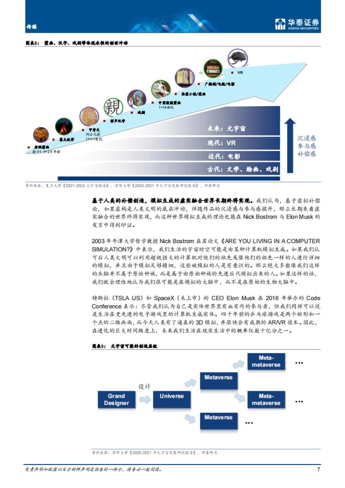 传媒行业专题研究： 从孪生到融生，AIGC成为长期方向-华泰证券-24页_第7页