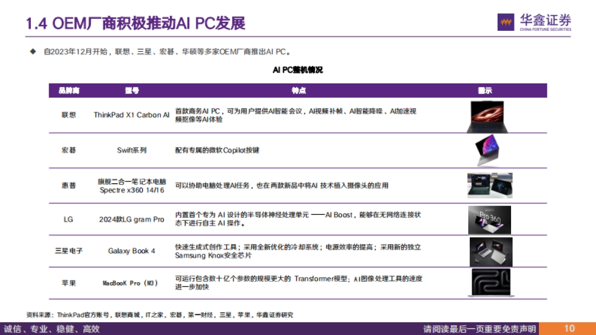 电子行业专题报告：AI大模型落地终端，AIPC驱动PC行业新增长_第10页