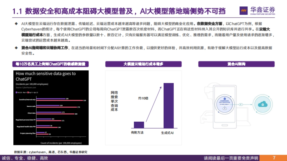 电子行业专题报告：AI大模型落地终端，AIPC驱动PC行业新增长_第7页