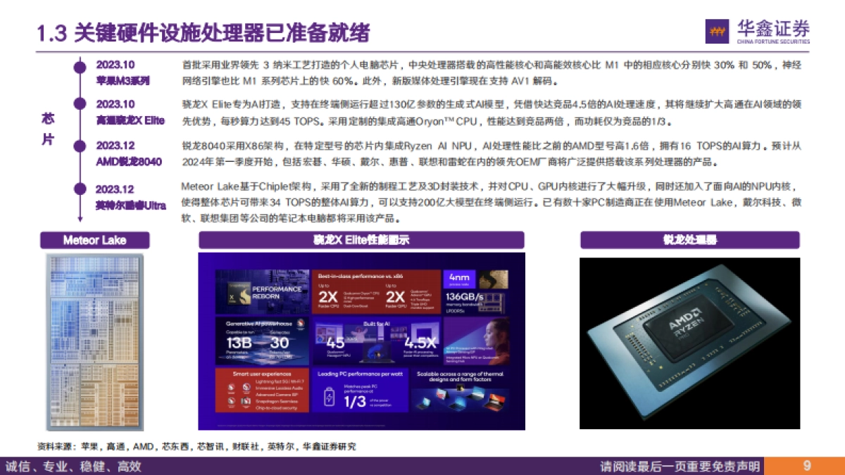 电子行业专题报告：AI大模型落地终端，AIPC驱动PC行业新增长_第9页