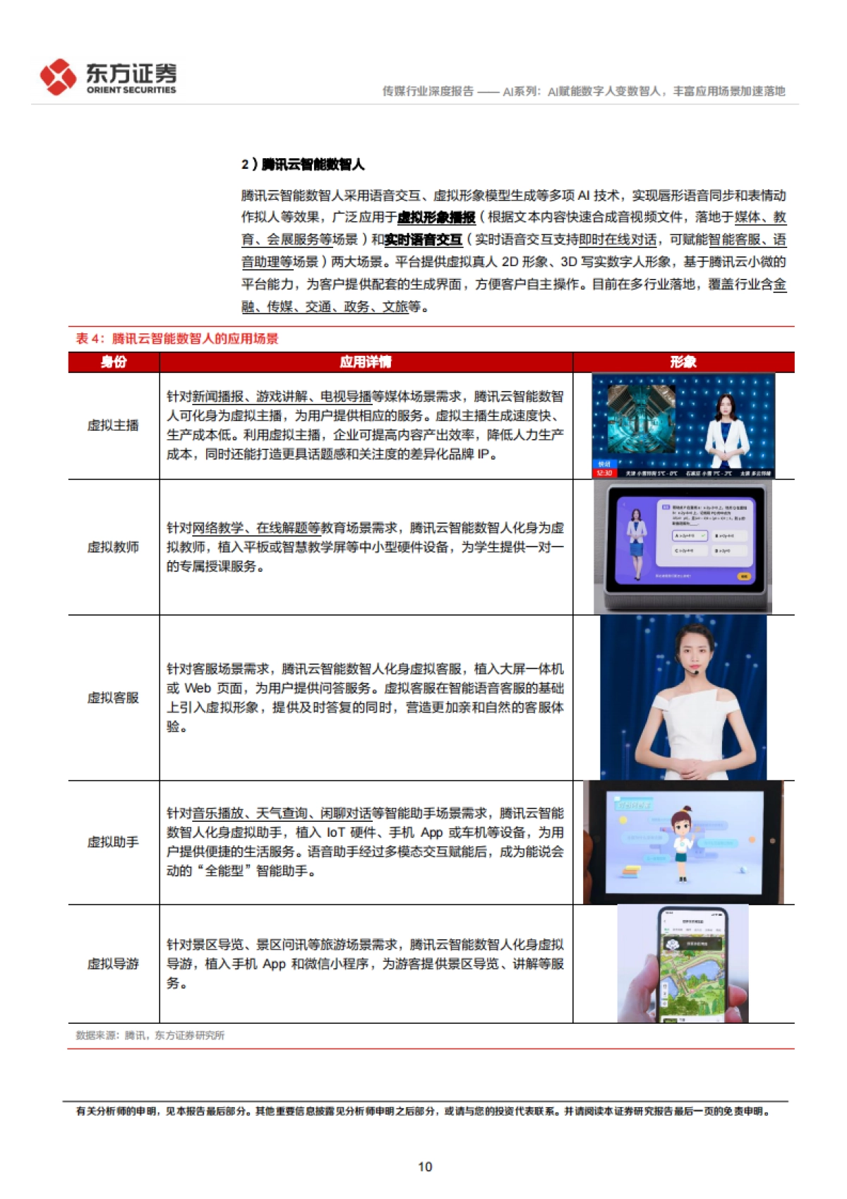 东方证券-传媒行业深度报告:AI系列:AI赋能数字人变数智人,丰富应用场景加速落地_第10页