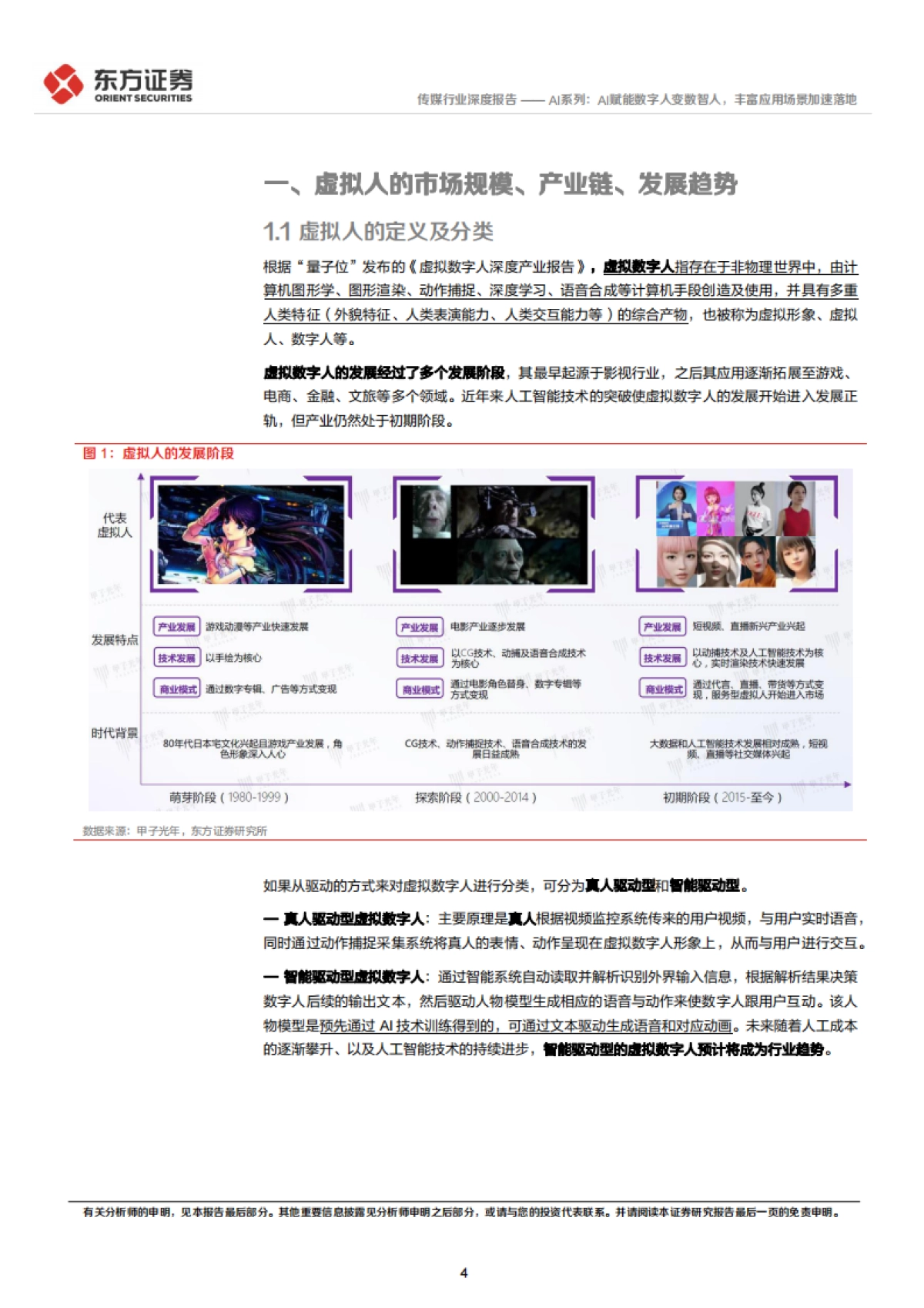 东方证券-传媒行业深度报告:AI系列:AI赋能数字人变数智人,丰富应用场景加速落地_第4页