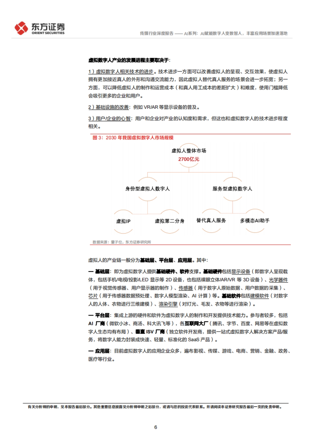 东方证券-传媒行业深度报告:AI系列:AI赋能数字人变数智人,丰富应用场景加速落地_第6页