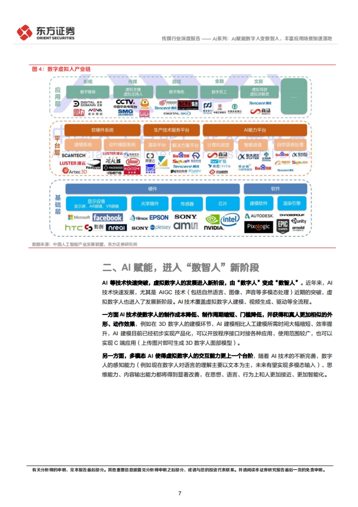 东方证券-传媒行业深度报告:AI系列:AI赋能数字人变数智人,丰富应用场景加速落地_第7页