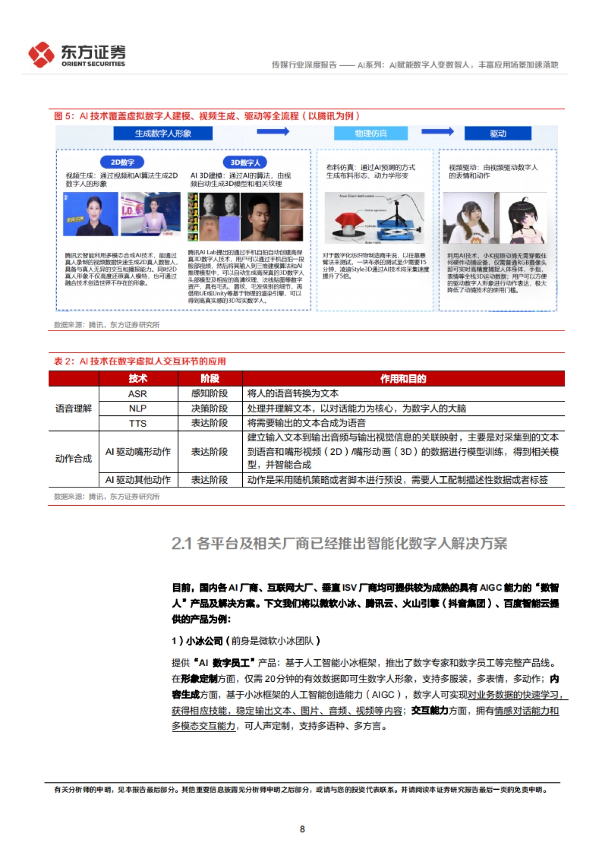 东方证券-传媒行业深度报告:AI系列:AI赋能数字人变数智人,丰富应用场景加速落地_第8页