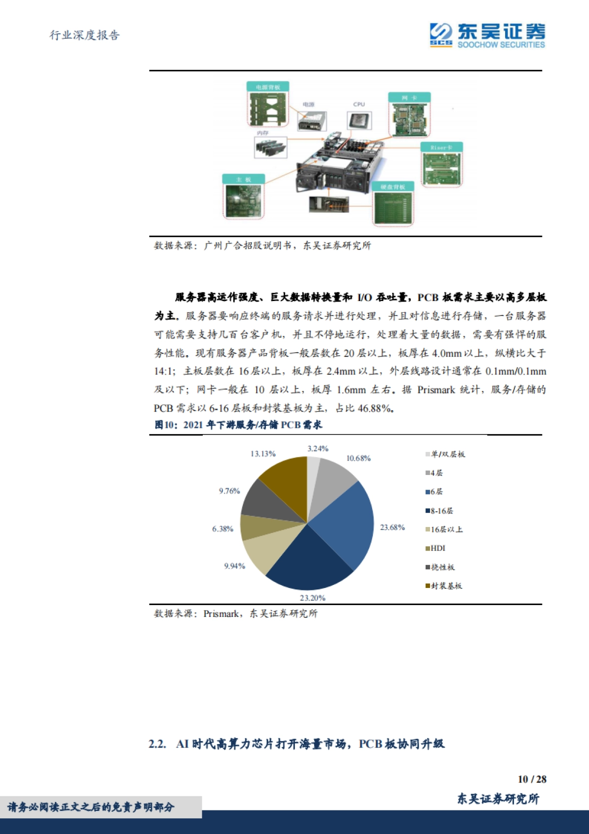 东吴证券：电子行业深度报告-AI系列深度-国内厂商受益AI算力需求增长-PCB有望量价齐升_第10页