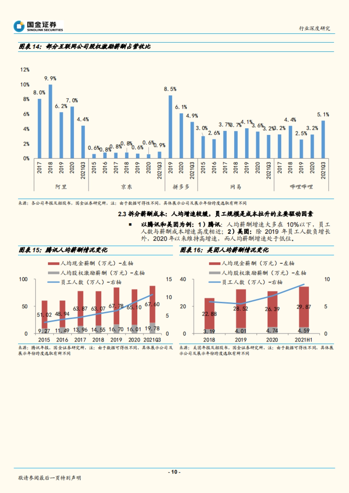 国金证券-传媒互联网产业行业研究：2022长线布局优质资产，元宇宙技术持续迭代_第10页