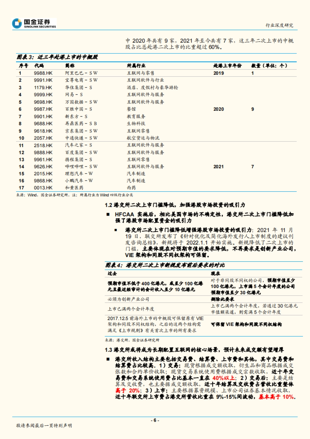 国金证券-传媒互联网产业行业研究：2022长线布局优质资产，元宇宙技术持续迭代_第6页