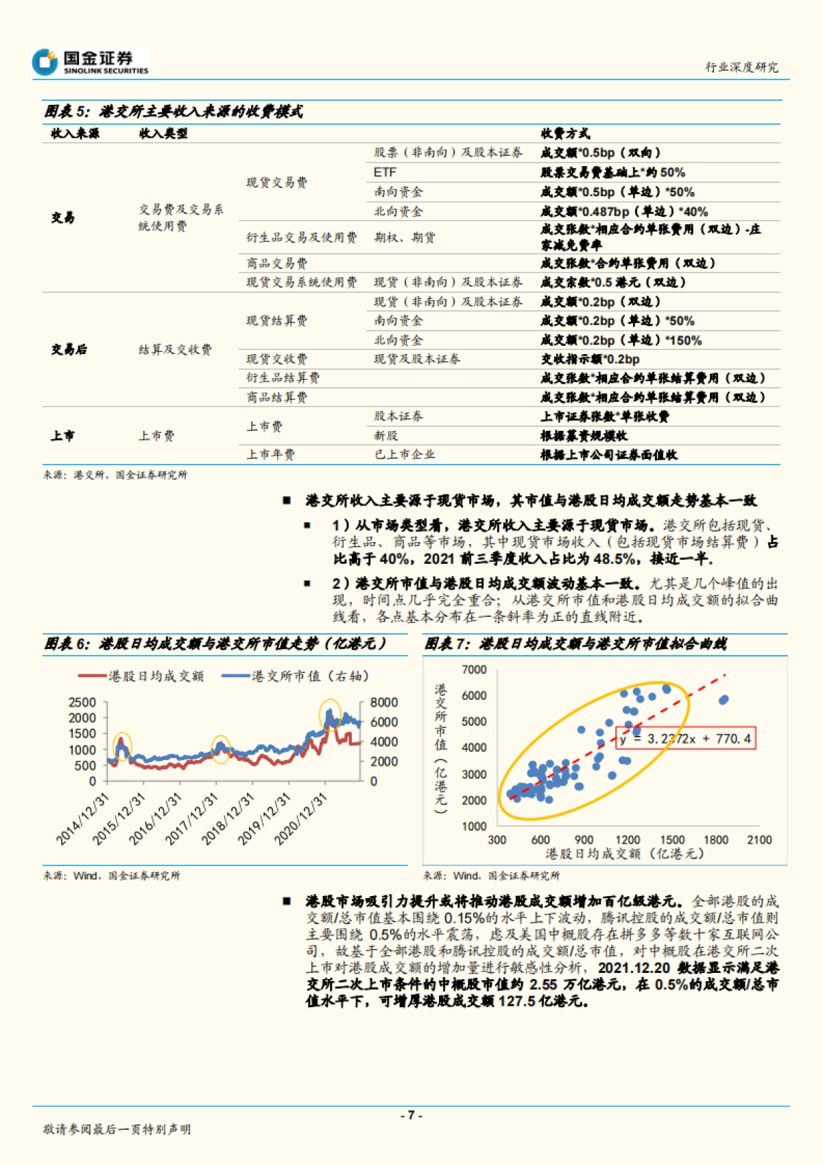 国金证券-传媒互联网产业行业研究：2022长线布局优质资产，元宇宙技术持续迭代_第7页