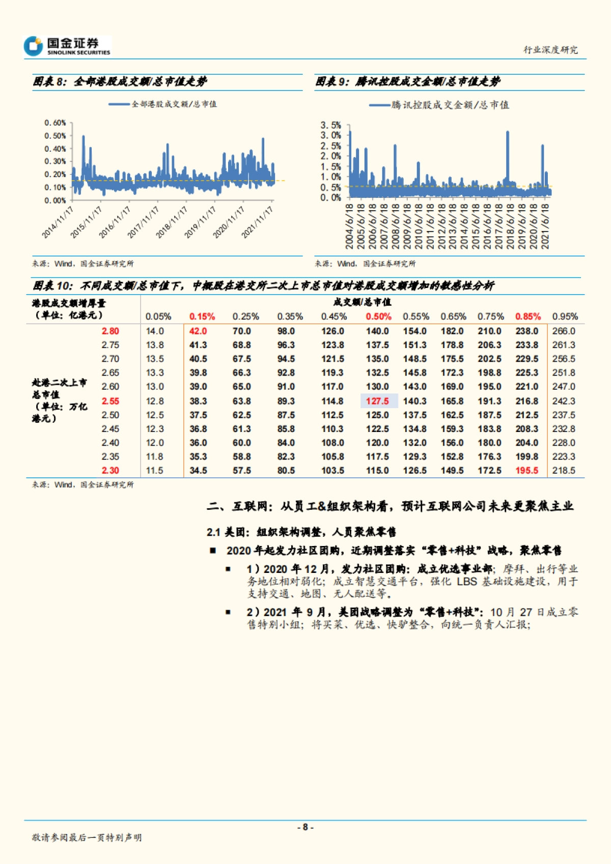 国金证券-传媒互联网产业行业研究：2022长线布局优质资产，元宇宙技术持续迭代_第8页