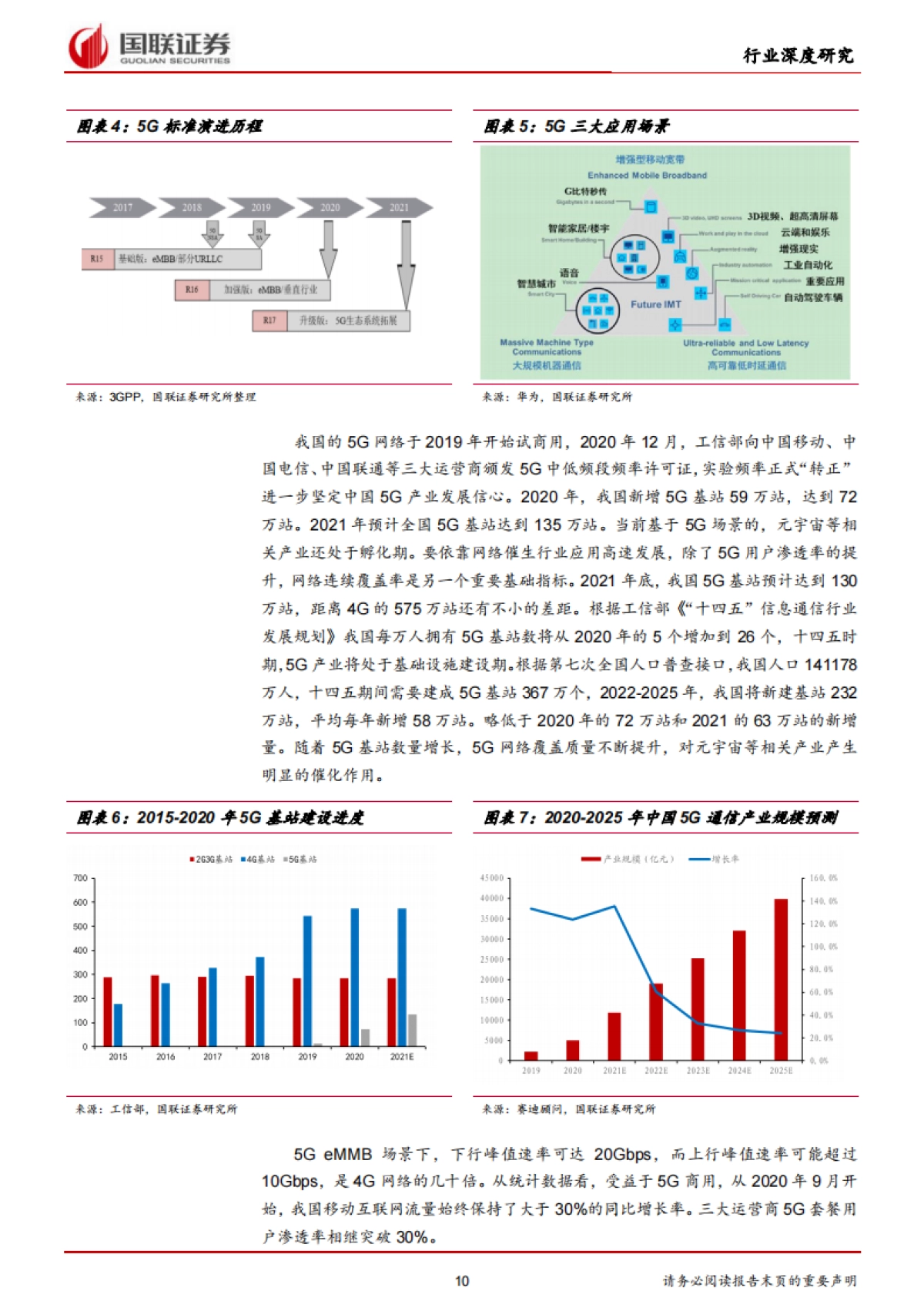 国联证券-通信行业：元宇宙基础设施规模初具，工业和消费应用场景萌发_第10页