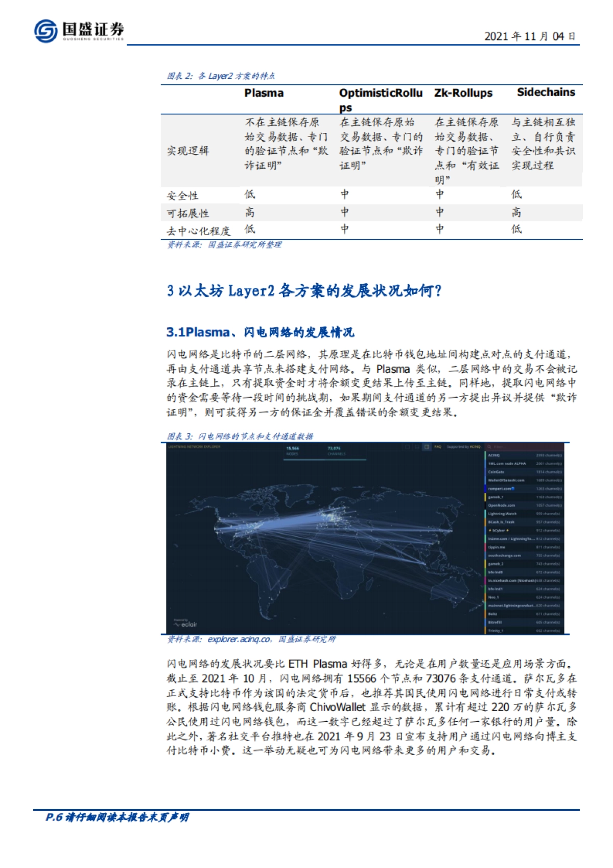 国盛证券-区块链行业专题研究：以太坊Layer2：区块链应用的钥匙，元宇宙创新之基石_第6页