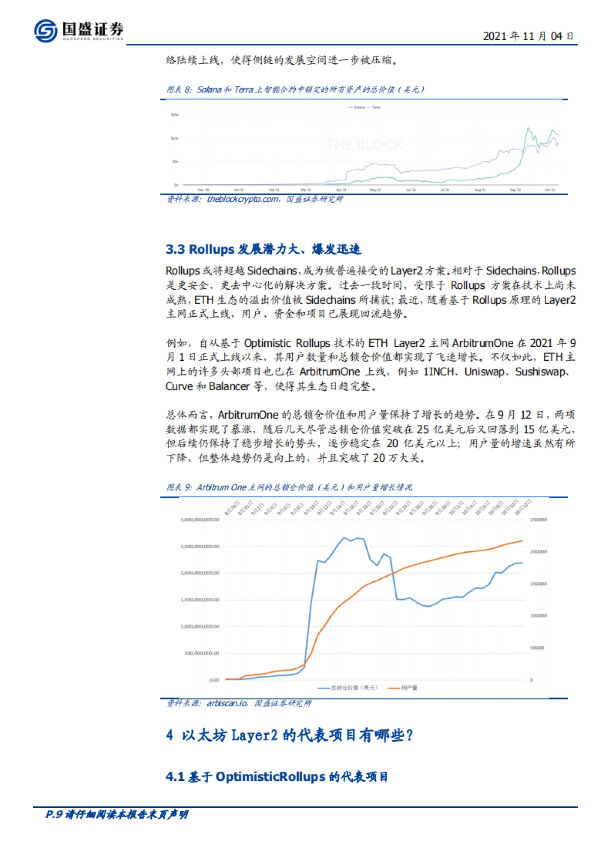 国盛证券-区块链行业专题研究：以太坊Layer2：区块链应用的钥匙，元宇宙创新之基石_第9页