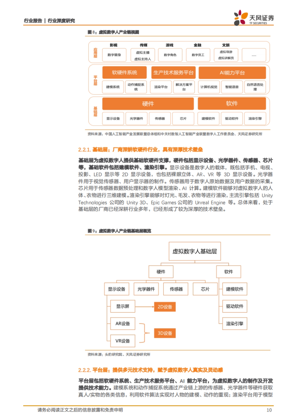 互联网传媒行业：虚拟数字人，元宇宙的主角破圈而来_第10页