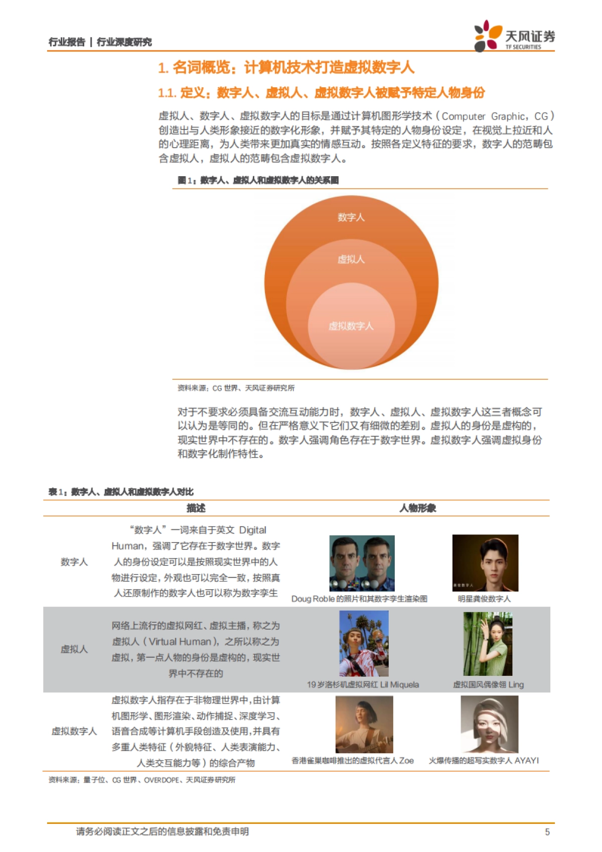 互联网传媒行业：虚拟数字人，元宇宙的主角破圈而来_第5页
