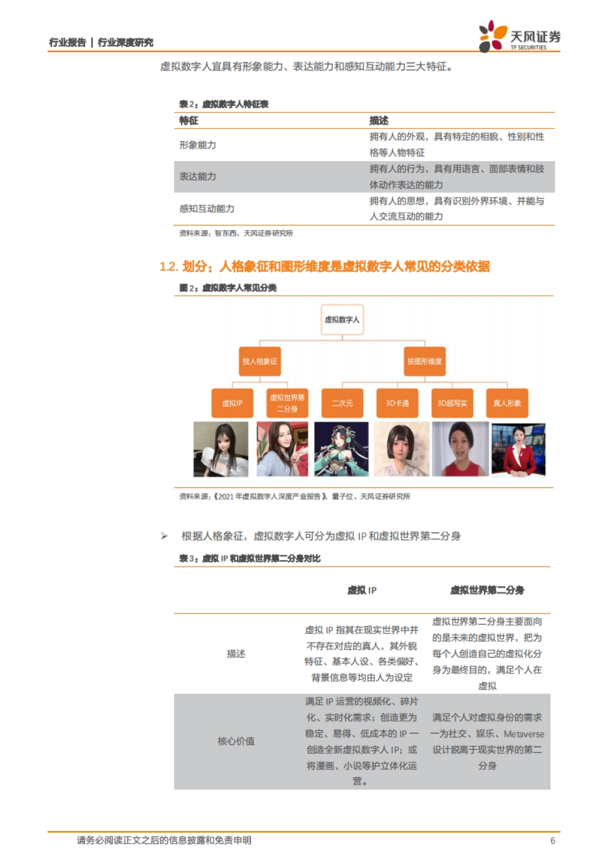 互联网传媒行业：虚拟数字人，元宇宙的主角破圈而来_第6页