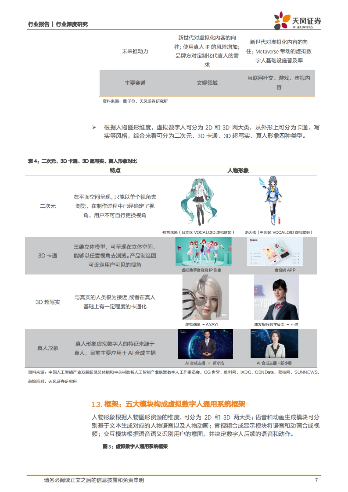 互联网传媒行业：虚拟数字人，元宇宙的主角破圈而来_第7页