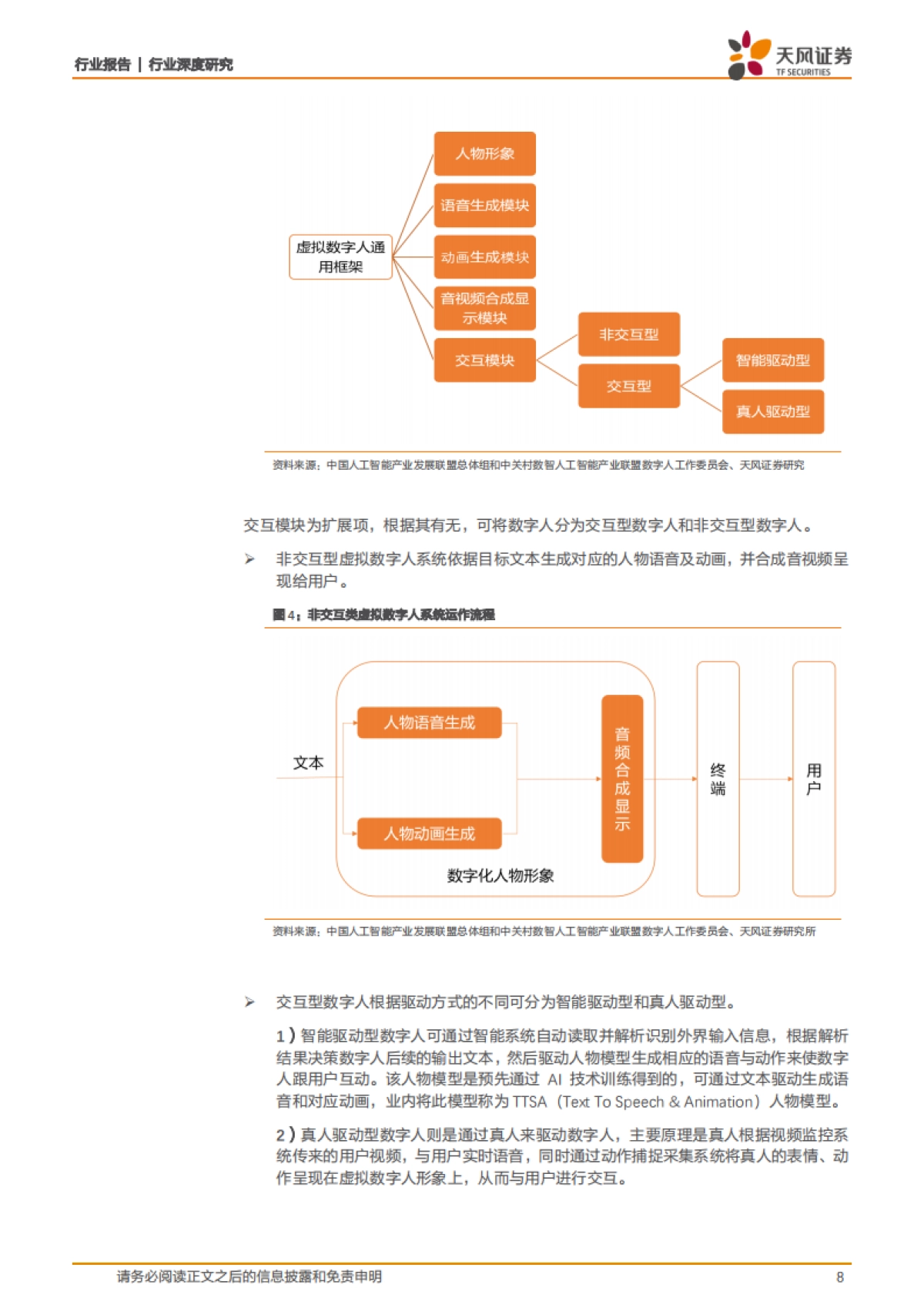 互联网传媒行业：虚拟数字人，元宇宙的主角破圈而来_第8页