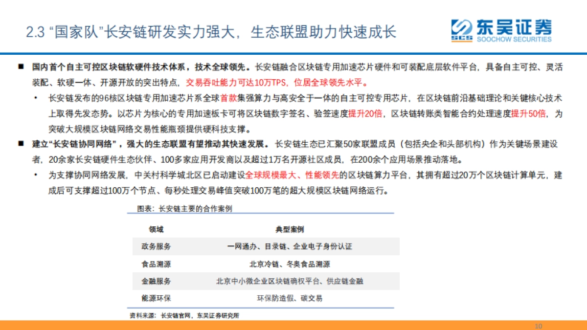 互联网传媒行业数字资产：元宇宙的最重要边际及投资机会之一_第10页