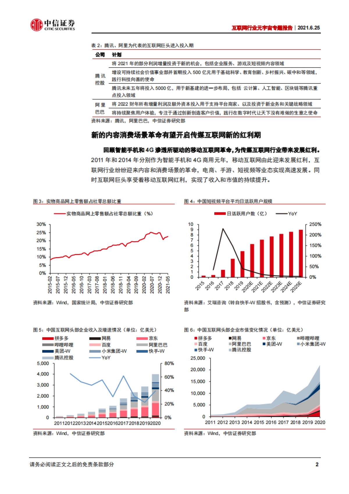 互联网行业元宇宙专题报告：元宇宙，从体验出发，打破虚拟和现实的边界-中信证券_第7页