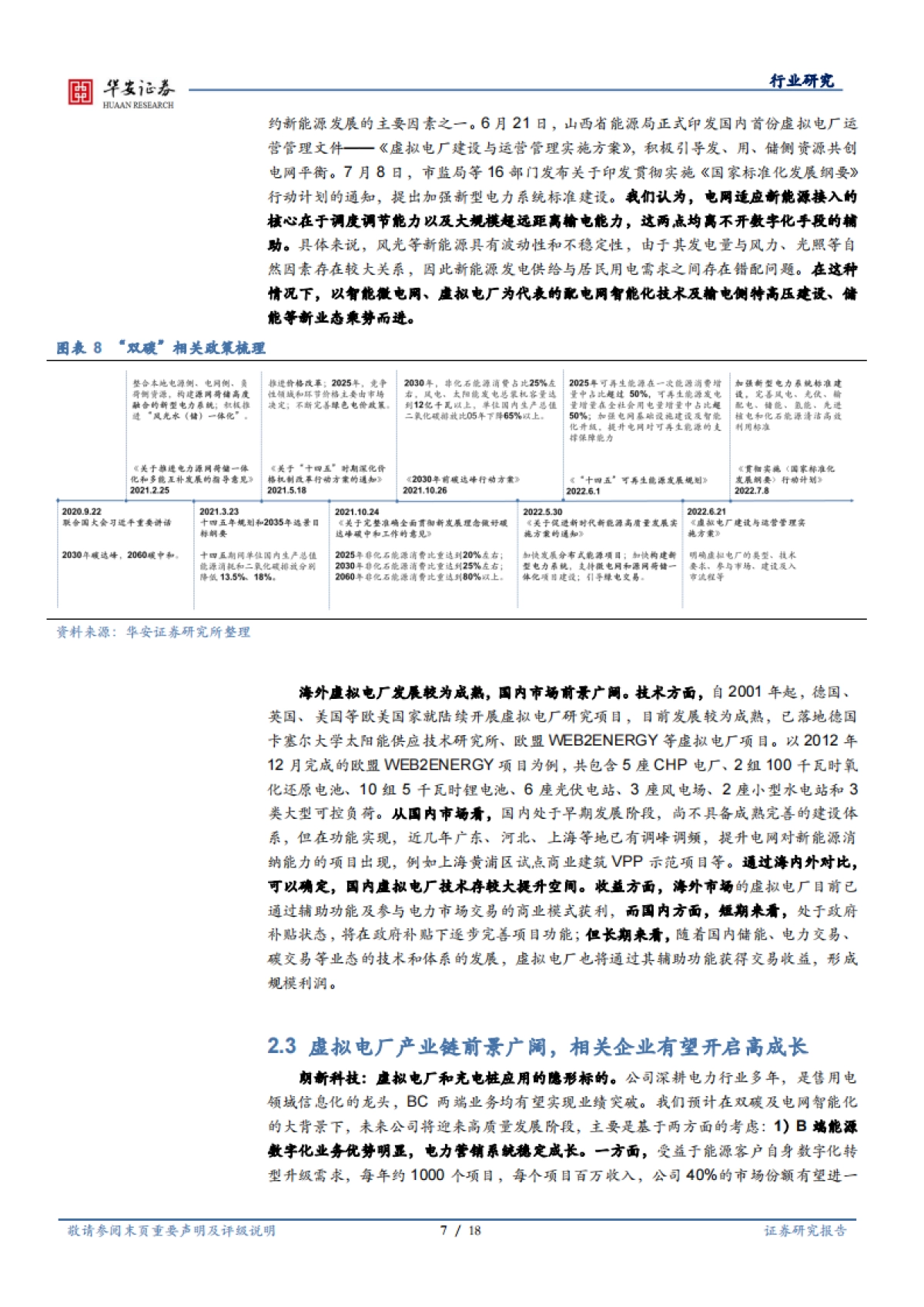 华安证券:人工智能系列报告(三)行业深度-虚拟电厂与智能巡检-电力AI地最佳落地场景_第7页