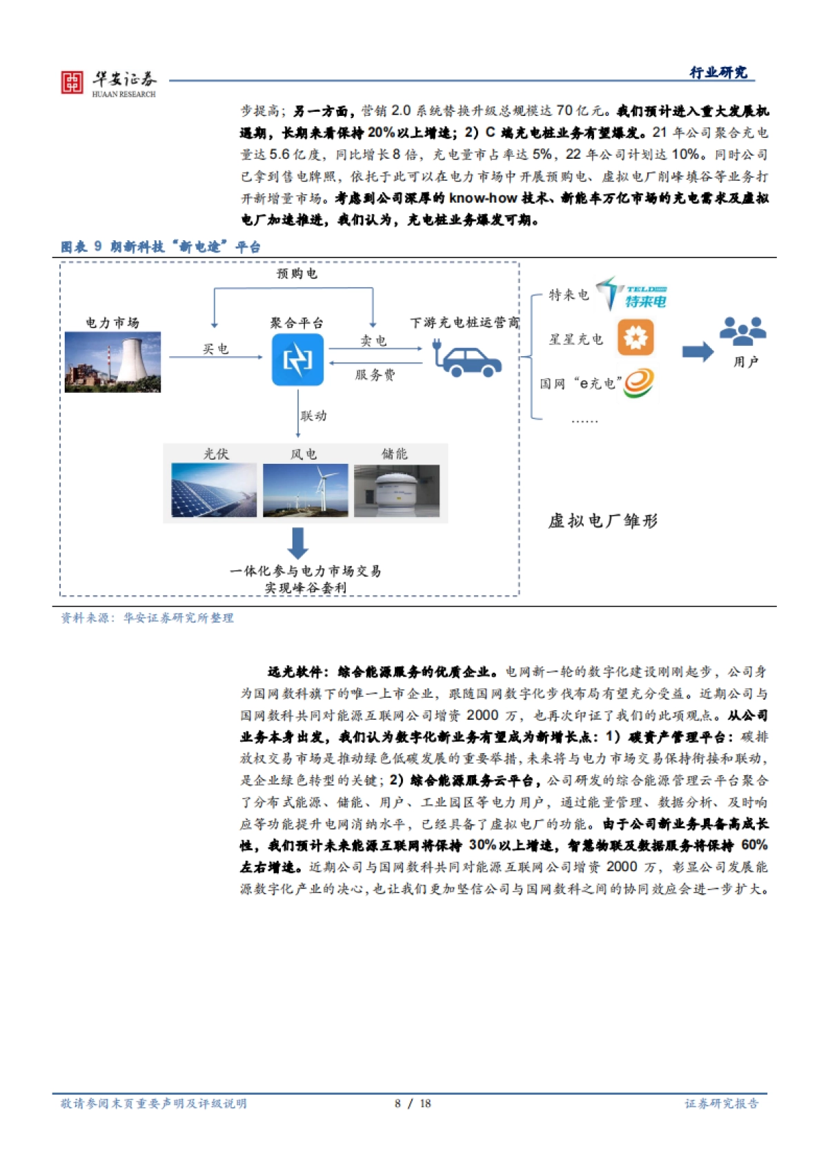 华安证券:人工智能系列报告(三)行业深度-虚拟电厂与智能巡检-电力AI地最佳落地场景_第8页