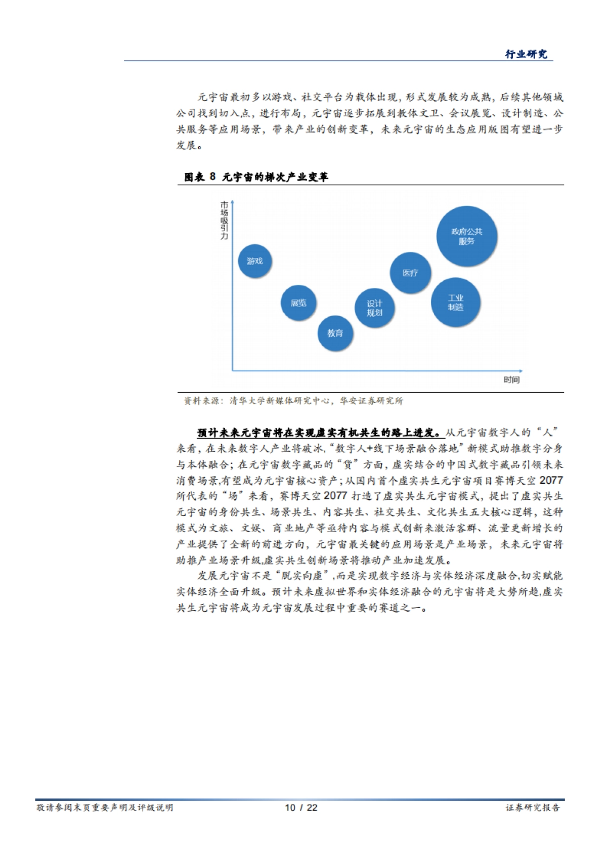 华安证券-房地产行业新技术系列报告（一）：元宇宙破圈，地产多业态或迎来进化与颠覆_第10页