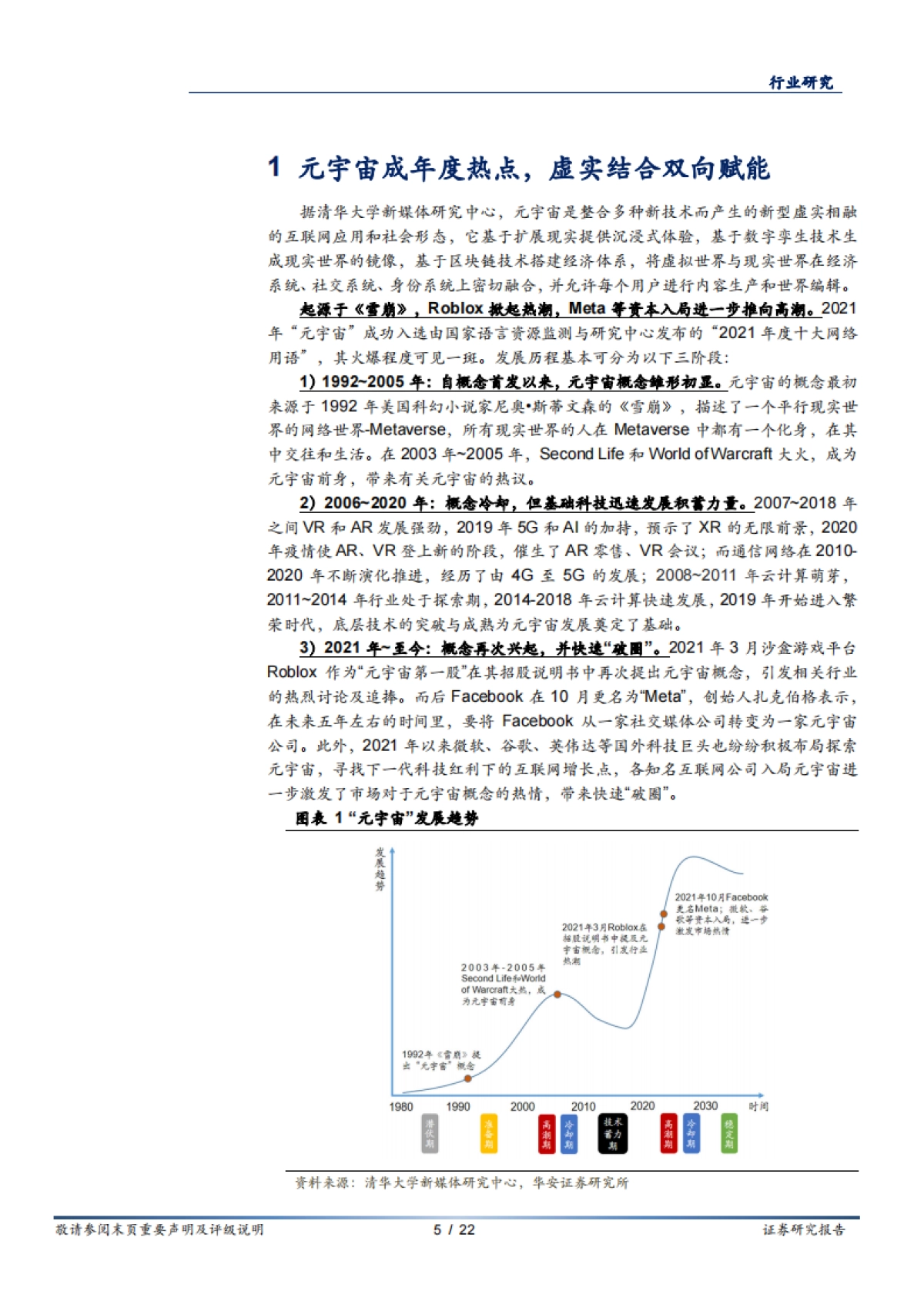 华安证券-房地产行业新技术系列报告（一）：元宇宙破圈，地产多业态或迎来进化与颠覆_第5页