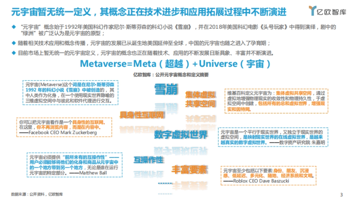 幻视元境——元宇宙行业洞察报告_第3页
