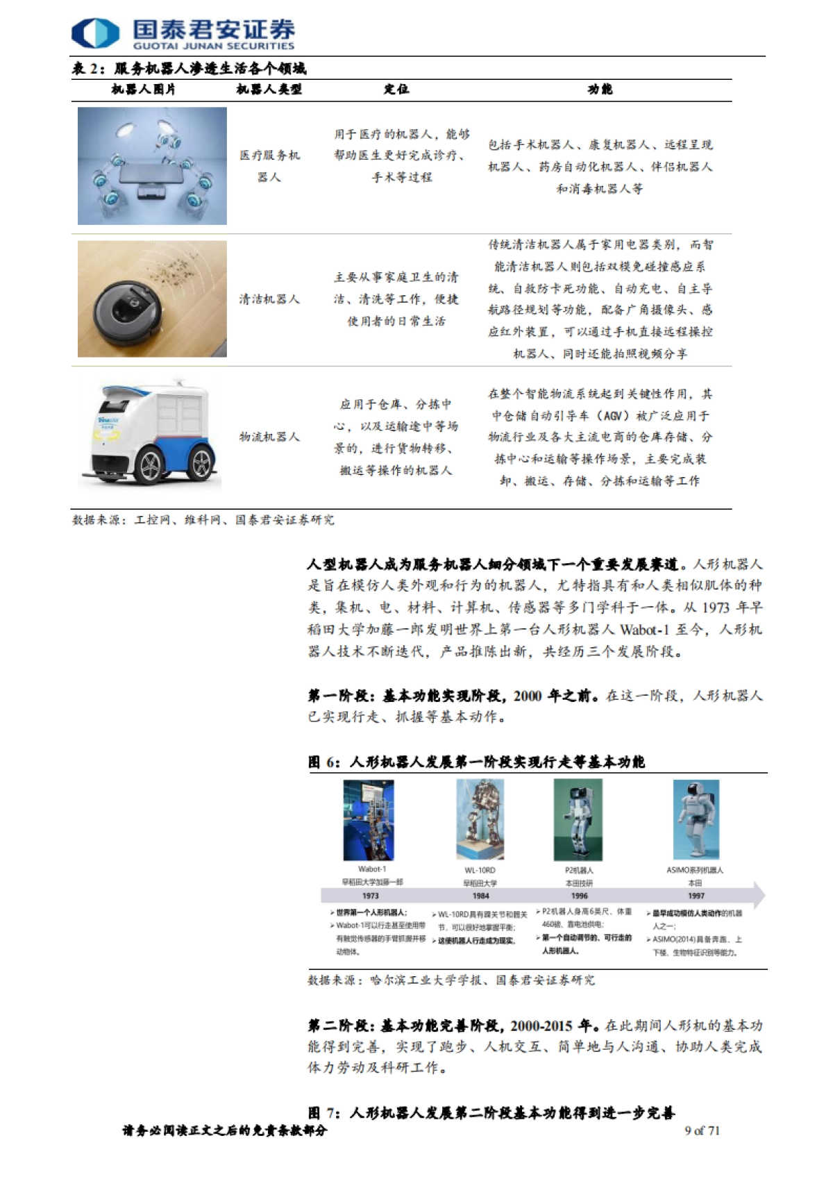 机器人行业报告：人口结构与下游驱动，机器人产业高速成长_第10页