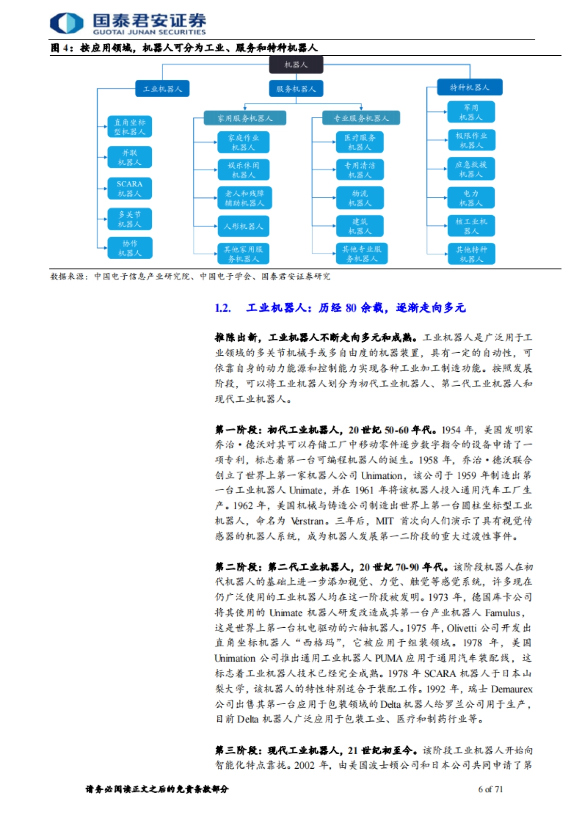 机器人行业报告：人口结构与下游驱动，机器人产业高速成长_第7页