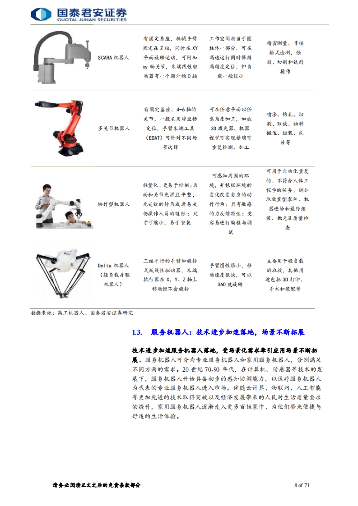 机器人行业报告：人口结构与下游驱动，机器人产业高速成长_第9页