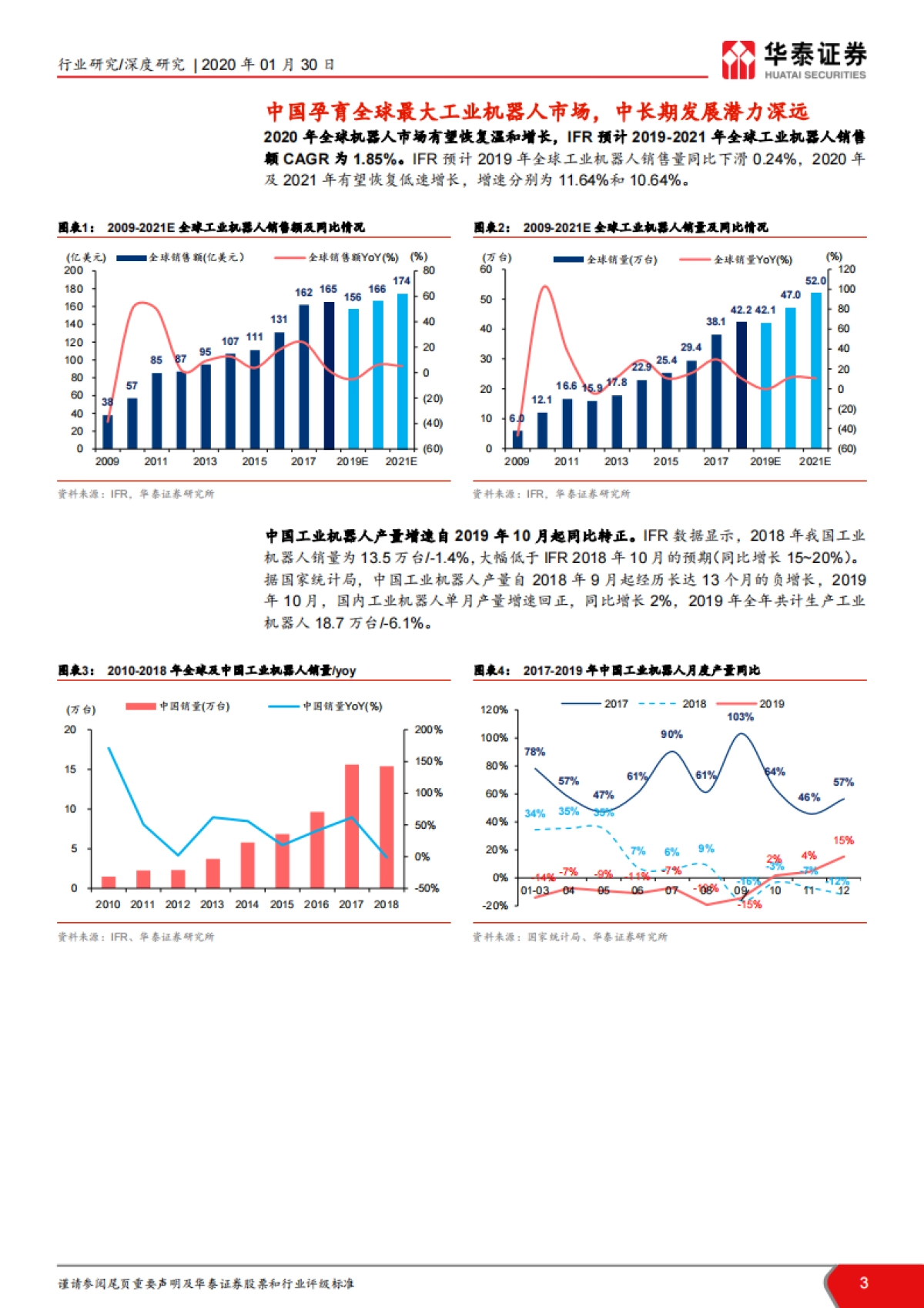 机器人行业深度报告：2020，中国机器人产业的新起点_第3页