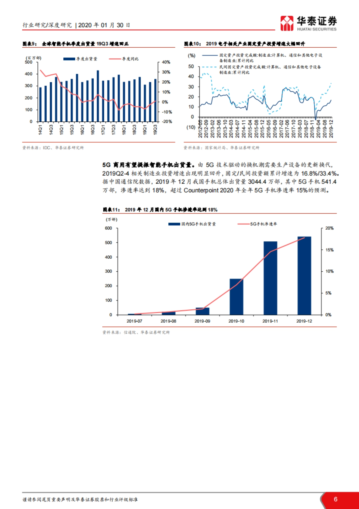 机器人行业深度报告：2020，中国机器人产业的新起点_第6页