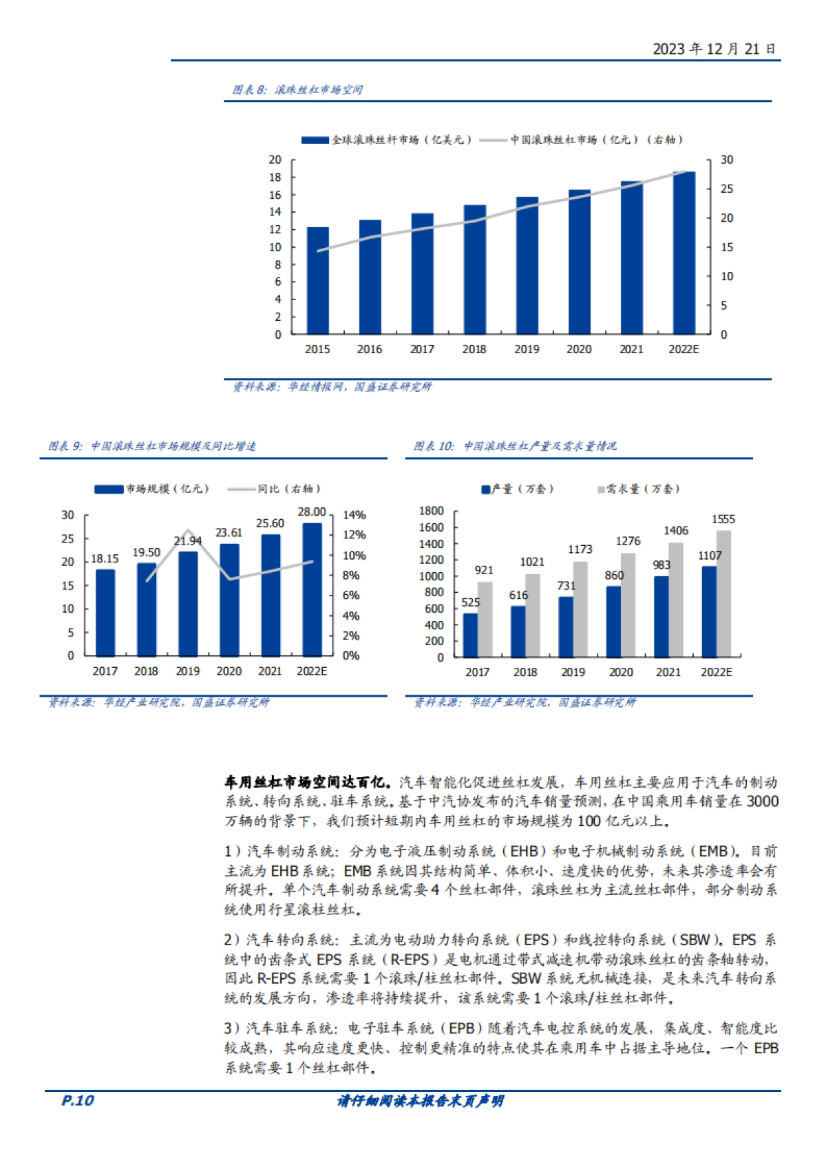 机械设备行业深度：机器人硬件拆解七：丝杠生产工艺流程详解-国盛证券-24页_第10页